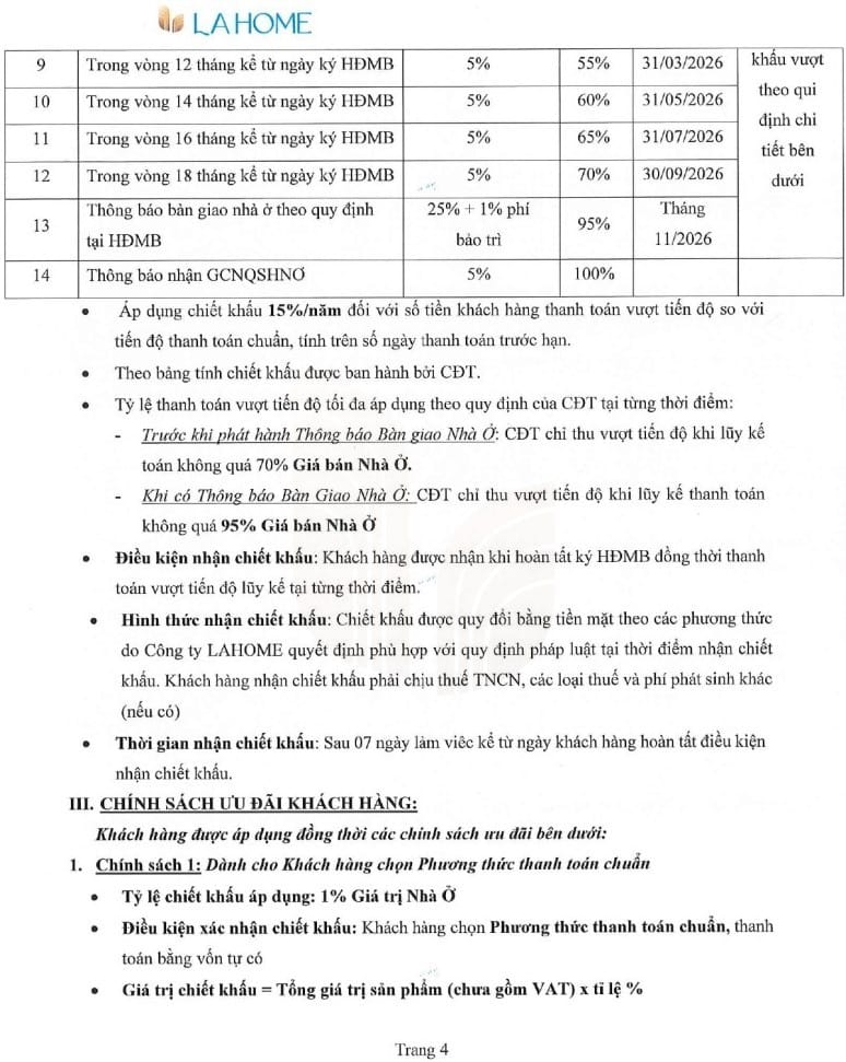 chính sách ưu đãi và phương thức thanh toán lahome bến lức