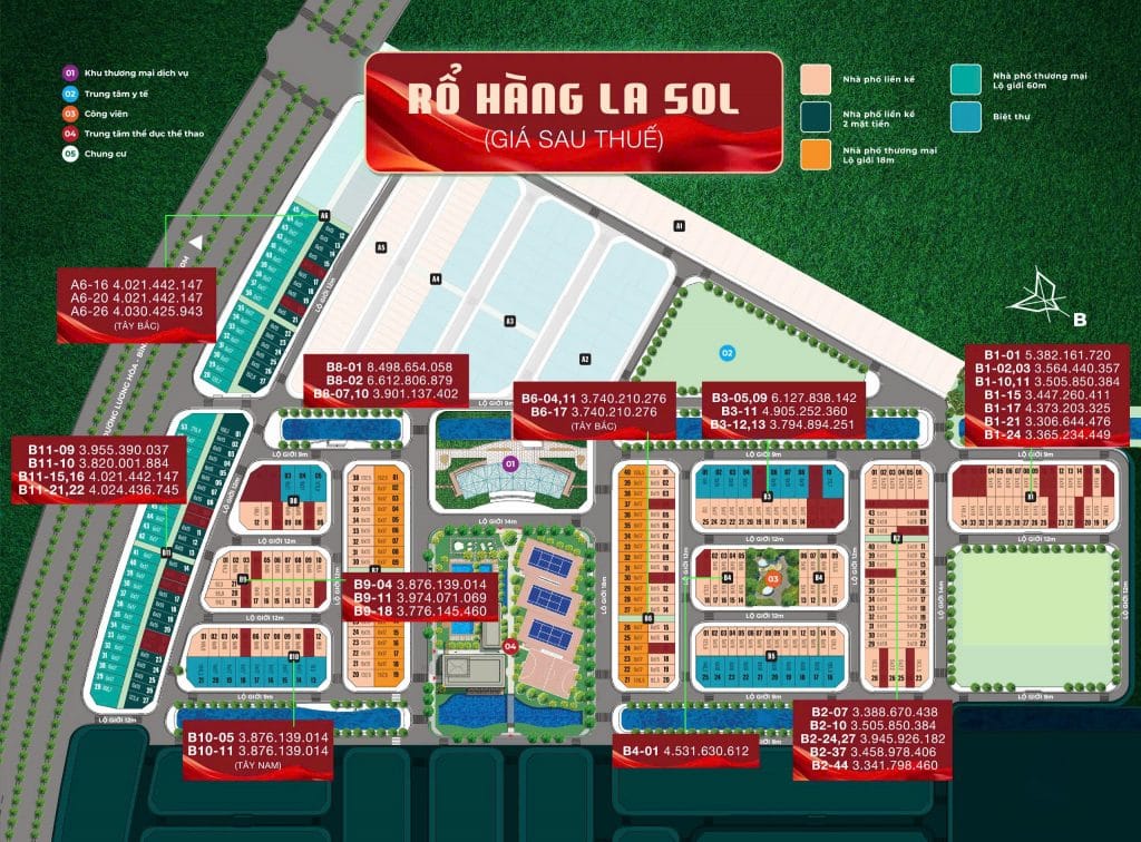 SƠ ĐỒ CẬP NHẬT SẢN PHẨM LA SOL LA HOME